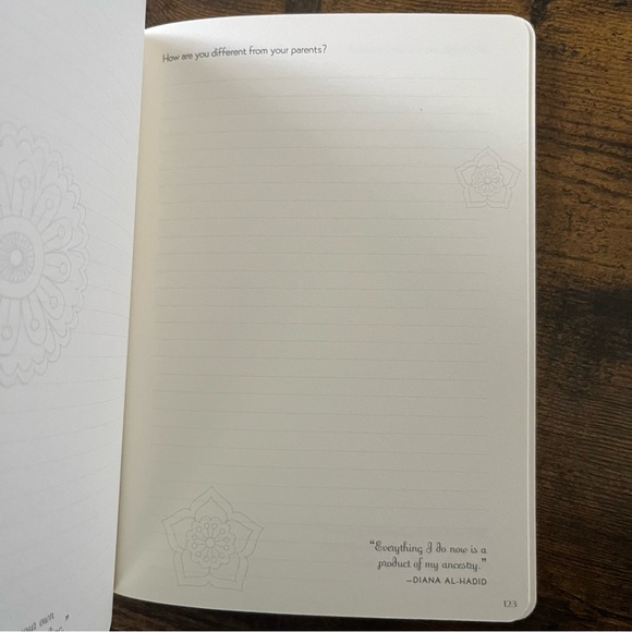 The Inner Me A Journal to Connect with Yourself N1 - Picture 9 of 9